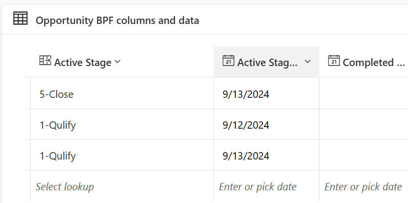 Opportunity BPF table in PowerApps